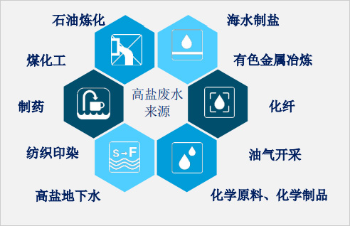 工藝技術(shù)201.jpg