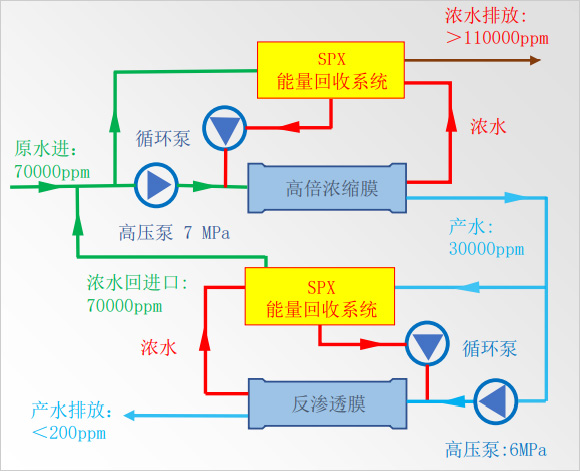 工藝技術(shù)204.jpg
