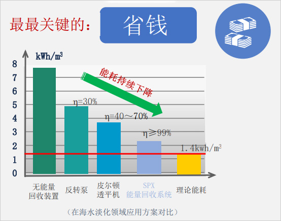 工藝技術(shù)207.jpg