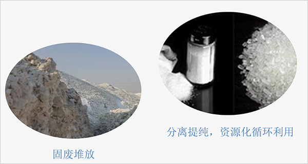 工藝技術(shù)301.jpg