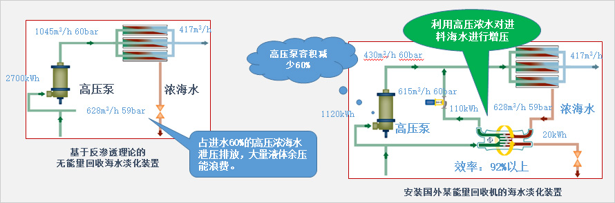 1682497660997338.jpg 工藝技術(shù)101.jpg