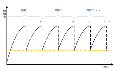 1682498094998424.jpg 工藝技術(shù)104.jpg