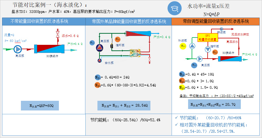 1682498686204887.jpg 工藝技術(shù)108.jpg