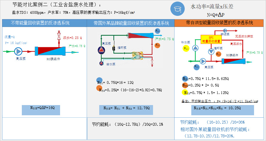 1682498693264984.jpg 工藝技術(shù)109.jpg