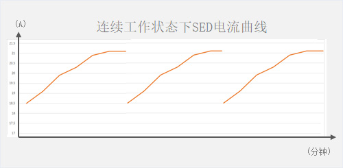工藝技術(shù)404.jpg