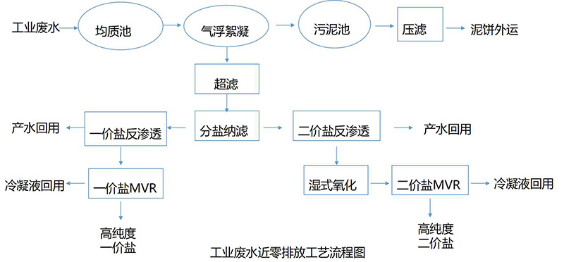 我們的優(yōu)勢6.jpg