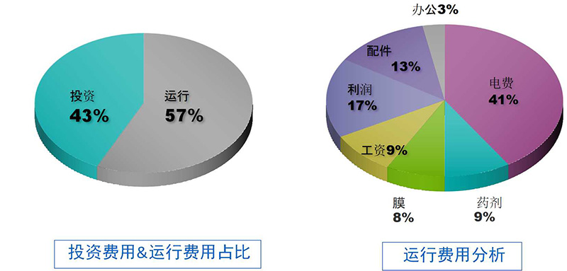 我們的優(yōu)勢7.jpg