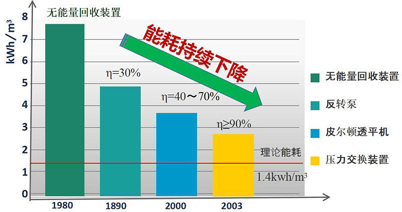 我們的優(yōu)勢9.jpg