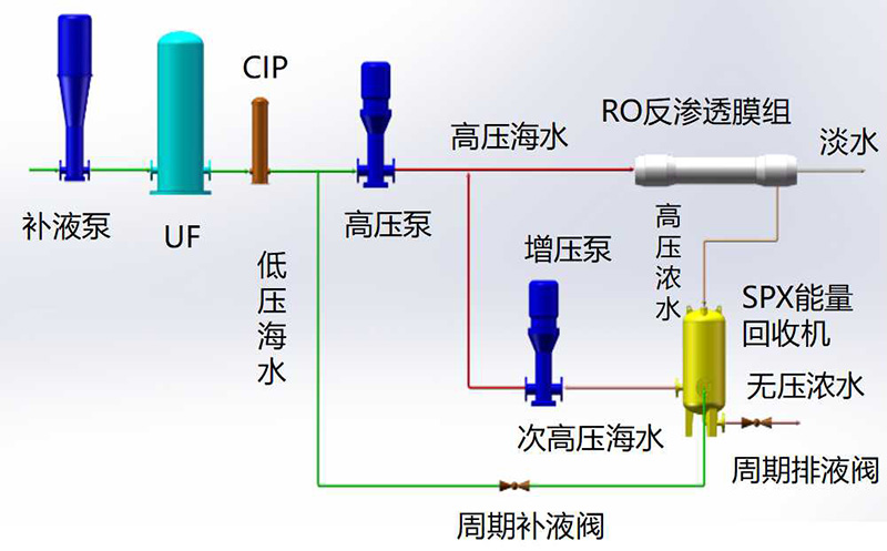我們的優(yōu)勢11.jpg