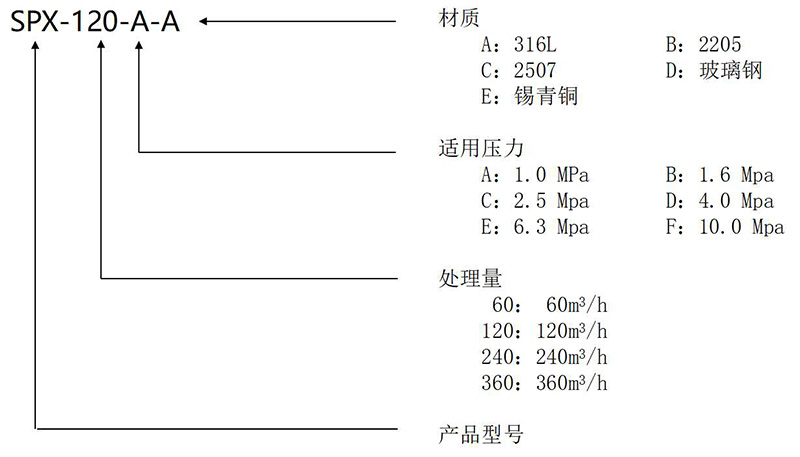 我們的優(yōu)勢14.jpg